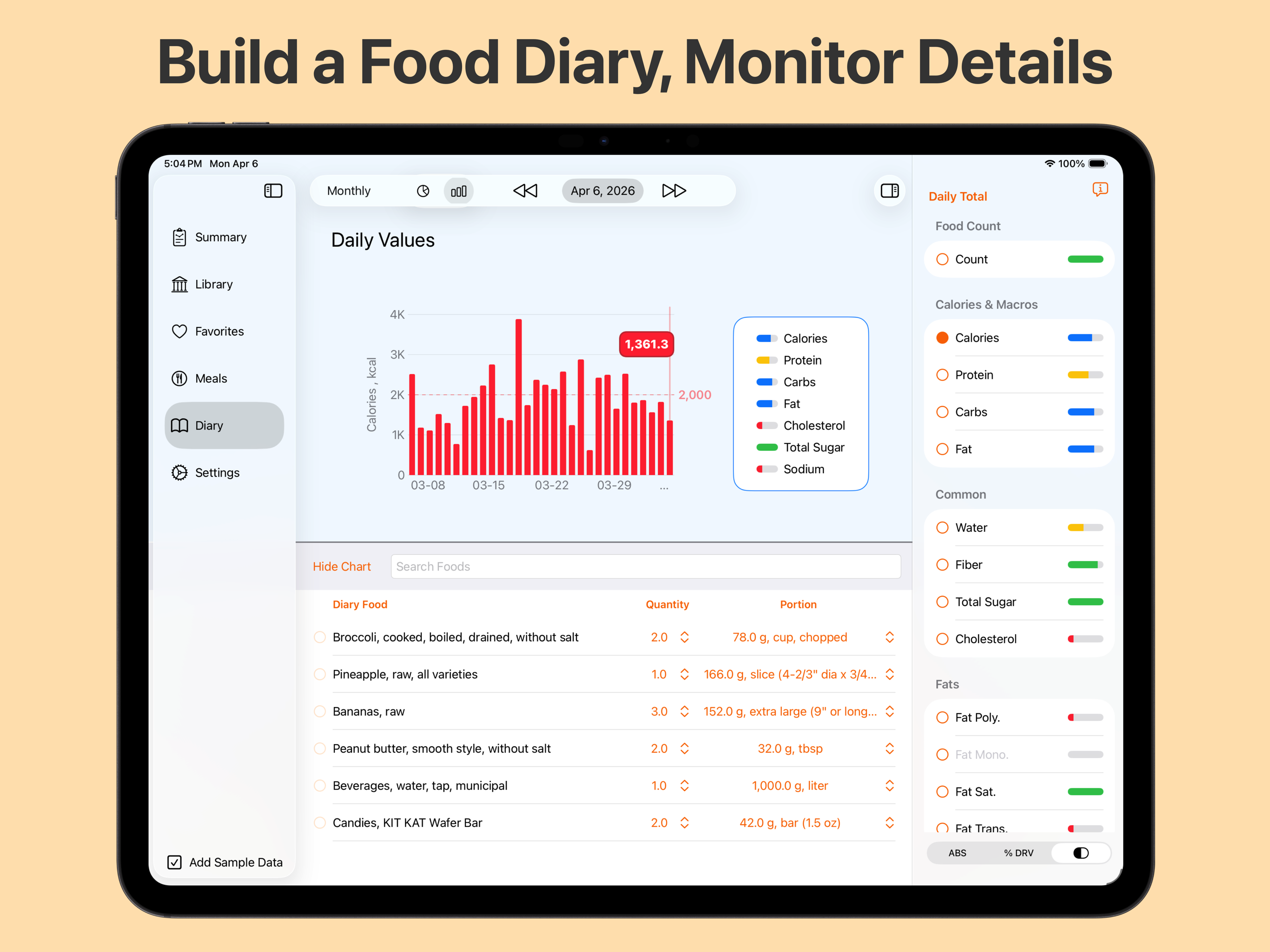 Build a Food Diary
